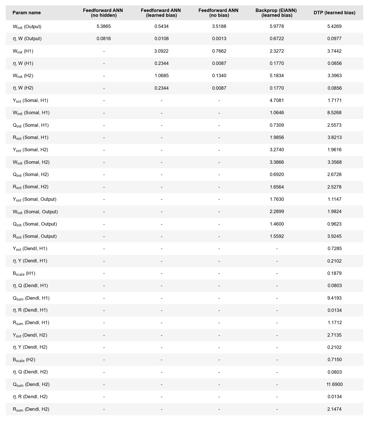../_images/226ccac5ab4c285f1cf86cafbc3053bc01e4f73aeb988b4f76f302a1f9b0adf4.png