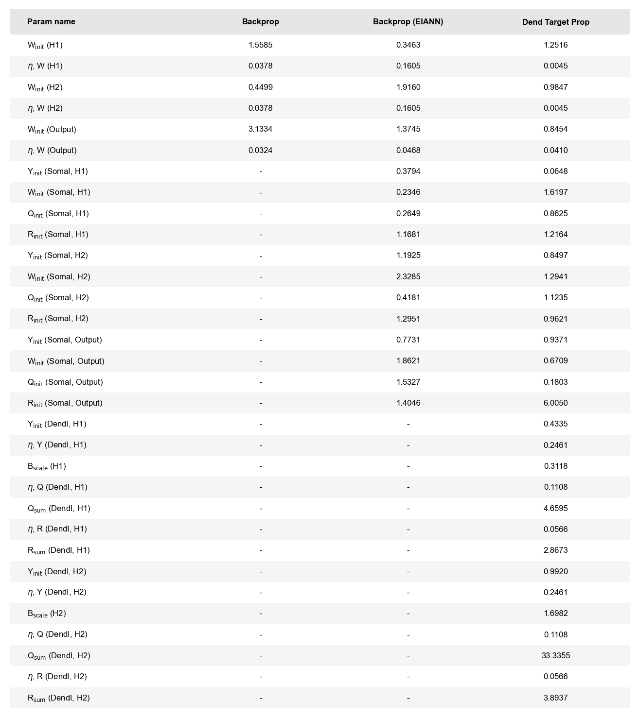 ../_images/2e68e0ad52451beb077a2a985aede776816f66011d0c8671dfd5bc0174e743c1.png