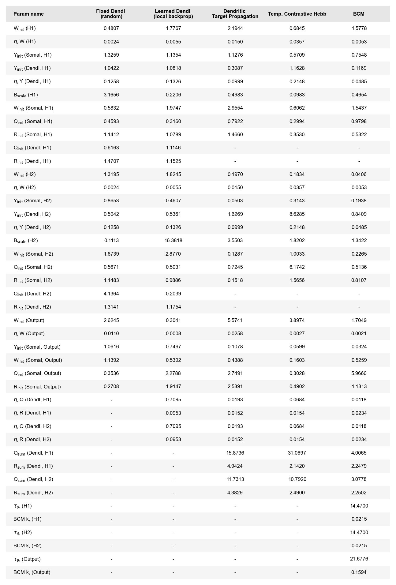 ../_images/52b4276327051a95859d871f39e301fabe3da61c3a89757b8475984b4982936d.png