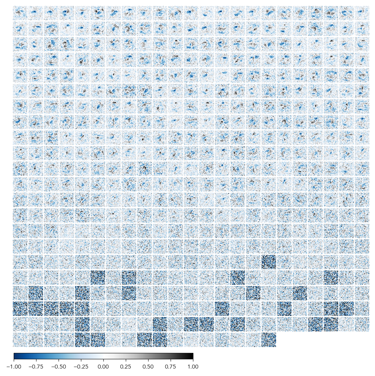 ../_images/535feeafd34d27610fcaff2d497b6f52487829f47119c8e1d564322a7041853c.png