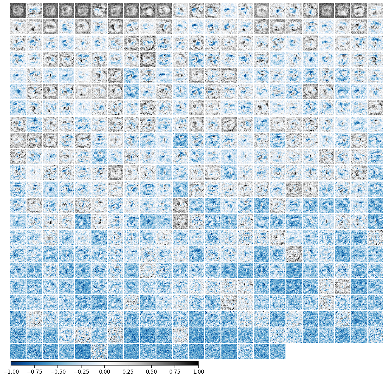 ../_images/a1b02d746cc4e571edc1a6abe060113fd152fa4db12a52f87783821624b96062.png