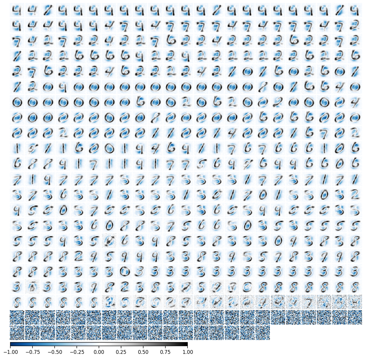 ../_images/bd369d93085a673f8be3d514c3404ec9c3c8b284b1951b6b84fed5805eefd106.png