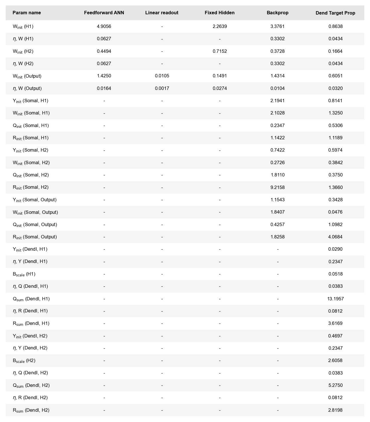 ../_images/e7cb204e6fa60b1b42763a4438c5be9a7631f904cb5d96b7e4b69e66f1b042fd.png
